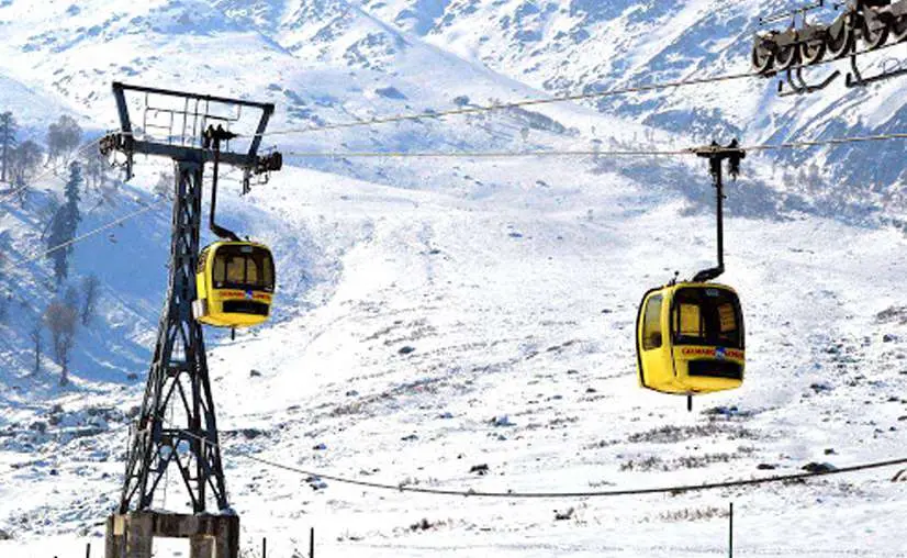 Gulmarg – Snow Capital Exploration