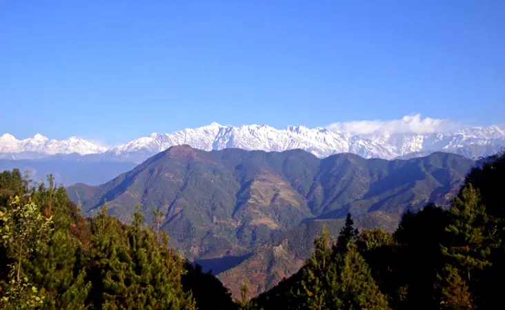 Acclimatization Day in Dingboche